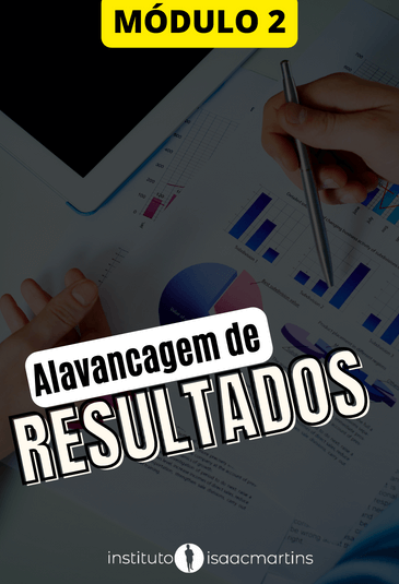 Alavancagem dos RESULTADOS